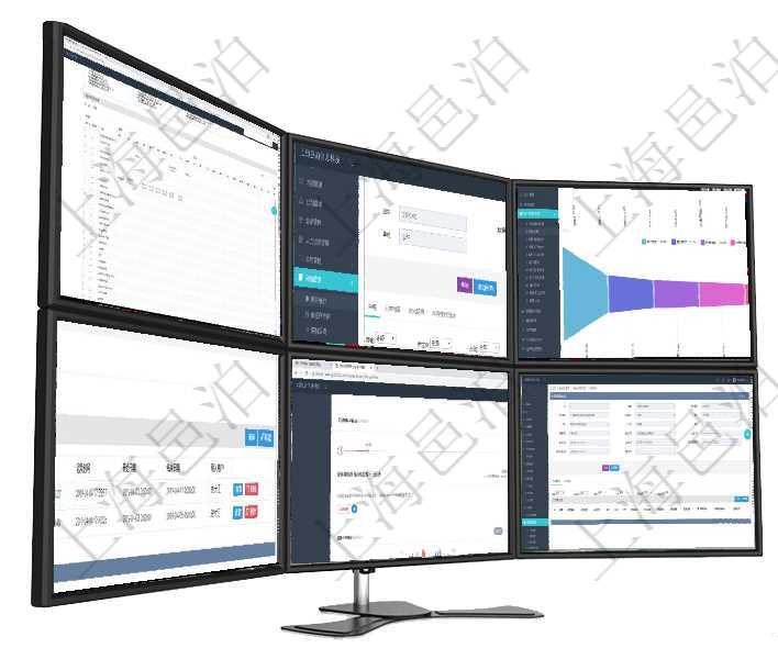溫州企業云工廠項目管理系統 ERP集成、業務流程與戰略驅動的軟件開發實踐